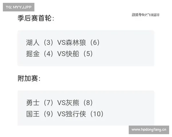 NBA赛程中文版新鲜出炉（勇士、骑士、快船、火箭）